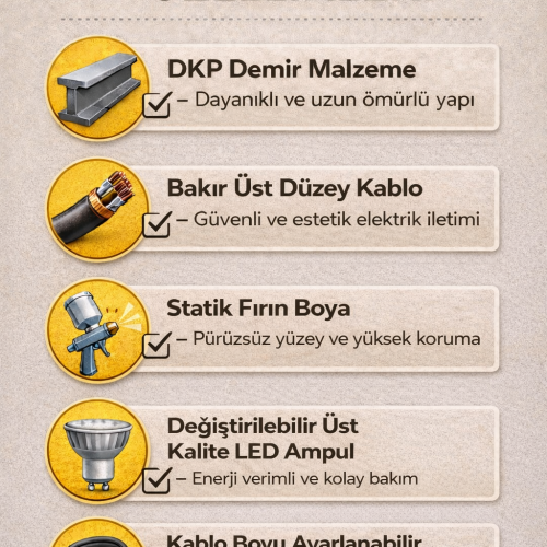 Serena 2'li Dekoratif Siyah Metal Modern Duvar Aplik İç Mekan (GÜNIŞIĞI LED AMPULLER DAHİLDİR...)