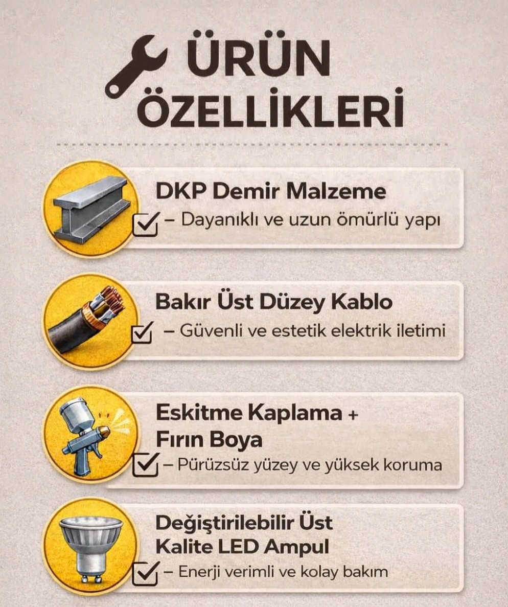Zorro Dekoratif Oynar Başlı 3'lü Aplik Siyah&Eskitme Kaplama Modern İç Mekan