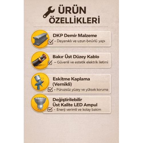 Artur 3'lü Dekoratif Eskitme Kaplama Hareketli Modern Duvar Aplik İç Mekan (GÜNIŞIĞI LED AMPULLER DAHİLDİR...)