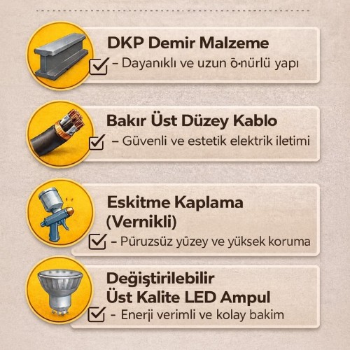 Artur 3'lü Dekoratif Eskitme Kaplama Hareketli Modern Duvar Aplik İç Mekan (GÜNIŞIĞI LED AMPULLER DAHİLDİR...)