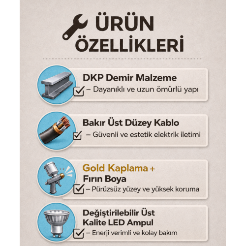 Arya Tekli Dekoratif Krem & Gold Kaplama Modern Duvar Aplik (GÜNIŞIĞI LED AMPUL DAHİLDİR!!!)