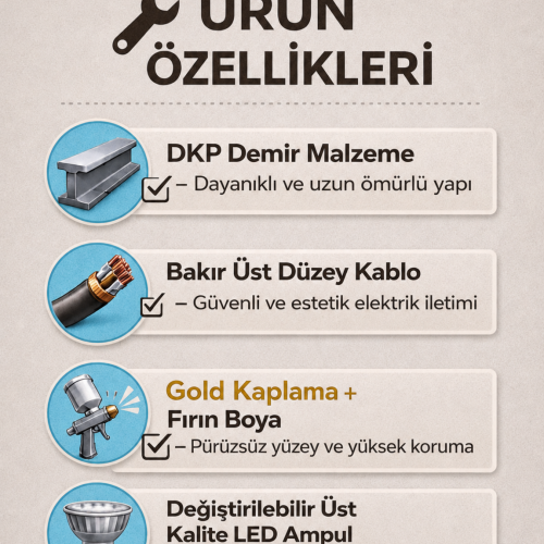 Arya Tekli Dekoratif Krem & Gold Kaplama Modern Duvar Aplik (GÜNIŞIĞI LED AMPUL DAHİLDİR!!!)
